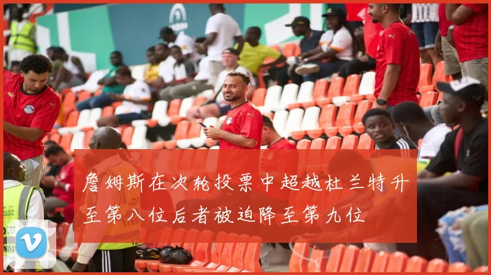 詹姆斯在次轮投票中超越杜兰特升至第八位后者被迫降至第九位